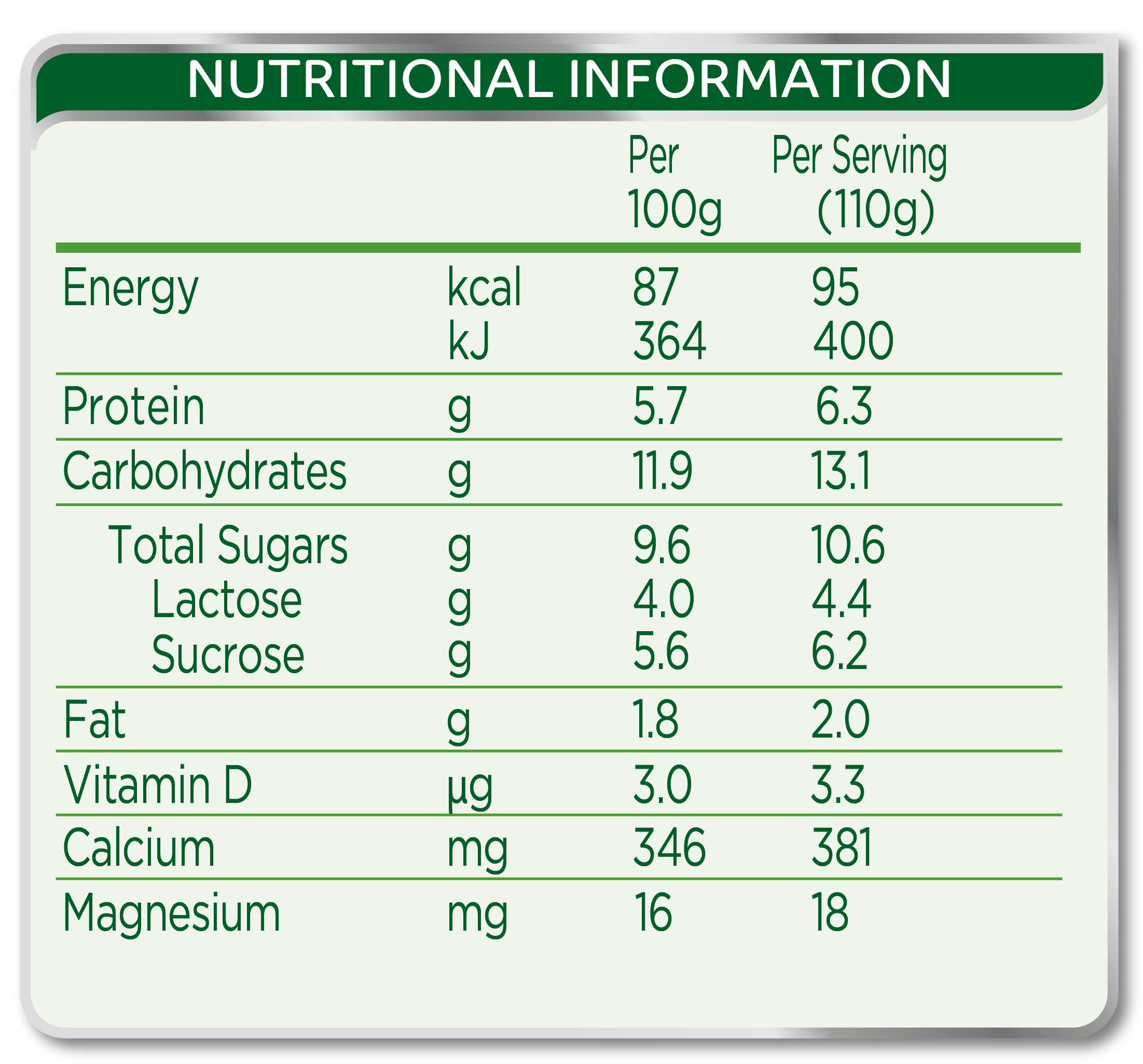 anlene-yogurt-anlene-malaysia